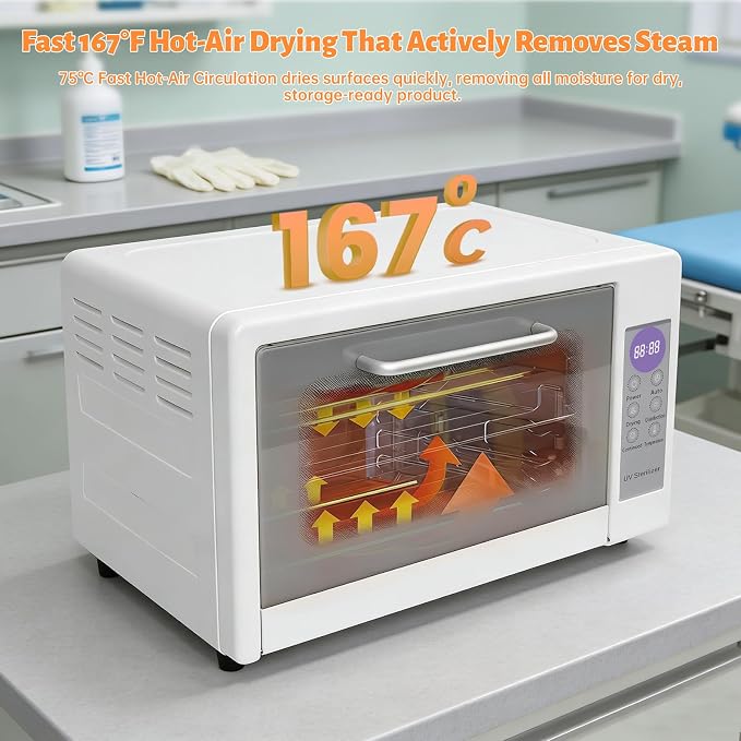 CENOZ U V Sterilizer for Esthetician, 24L Nail Dryer & Cleaning Cabinet with 72-Hour Keep-Clean Storage, Multi-Functional Drying, Keeps Tools Clean for Barbers, Nail Studio, Beauty Salon, Spa & Home