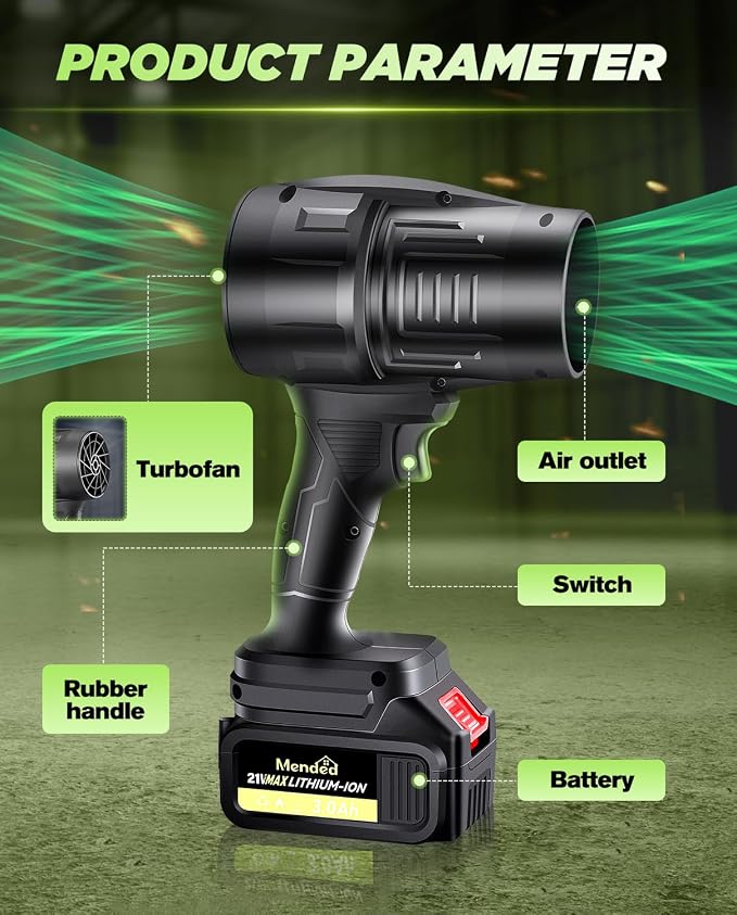 Sakertool Cordless Leaf Blower Portable Dust Cleanner,Handheld Blower with 2 21 V 3000 mAh Batteries - 180000 RPM with Adjustable Speed - for Lawn Care Patio Cleaning,Drying