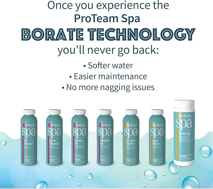 ProTeam Spa Foam Fighter - Hot Tub Defoamer - Spa Foam Eliminator with SplashWiz Hot Tub Chemicals Care Guide - (1 pt)