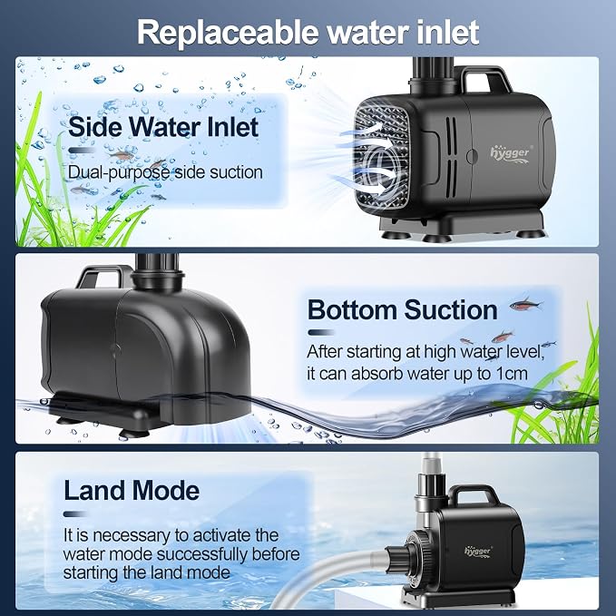 hygger 2-in-1 1060GPH Submersible Pump 65W,Side and Bottom Suction Fountain Water Pump with 13ft High Lift,Quick Water Change with 4 Interchangeable Nozzles for Aquarium, Fish Tank, Hydroponics,Pond