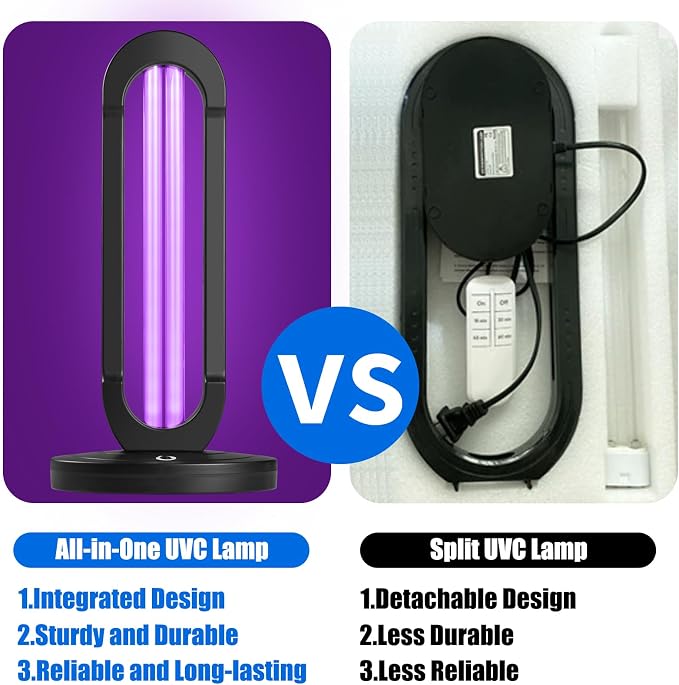 38W UV Light UVC Lamp | 265nm Air & Surface Refreshment | One-Piece Construction, 3-Stage Timer, Remote + Manual Control w/Buzzer | Avoid Exposure (Ozone Free)