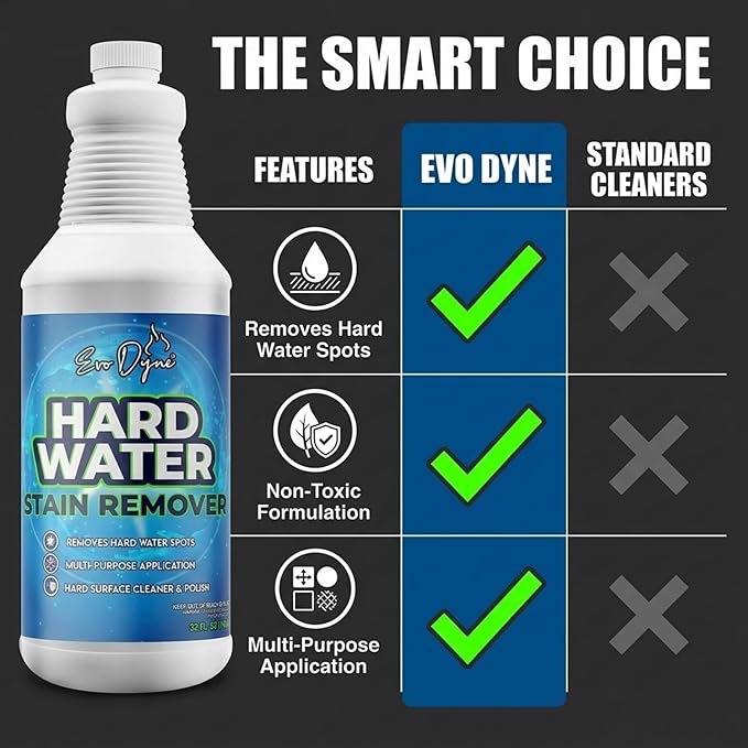 Evo Dyne Hard Water Stain Remover 32oz | Made in USA - Shower Door Cleaner, Clean Tile and Grout, Windows, Fiberglass, Tubs, Chrome (1-Pack)