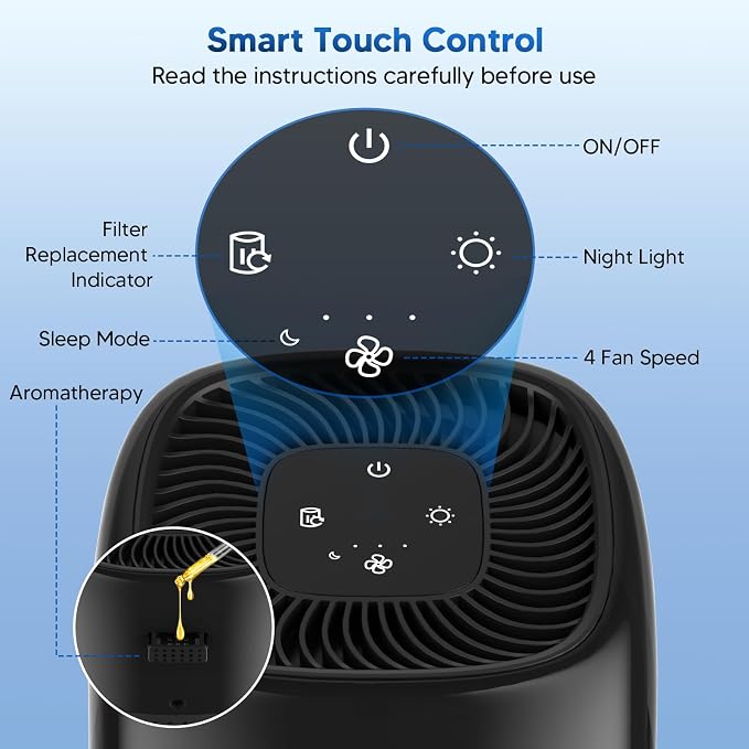 Air Purifier for Bedroom Up to 1250 ft², H14 True HEPA Air Purifier for Home Pets, Small Air Purifier with Sleep Mode, 4 Fan Speeds, 5 Night Light Modes, Fragrance Function
