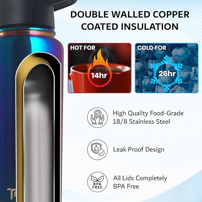 Travel Water Bottle with 3 Lids (Spout, Straw, Flip) Leak Proof, Quality, Vacuum Insulated, Stainless Steel (Rose Gold, 18 oz)