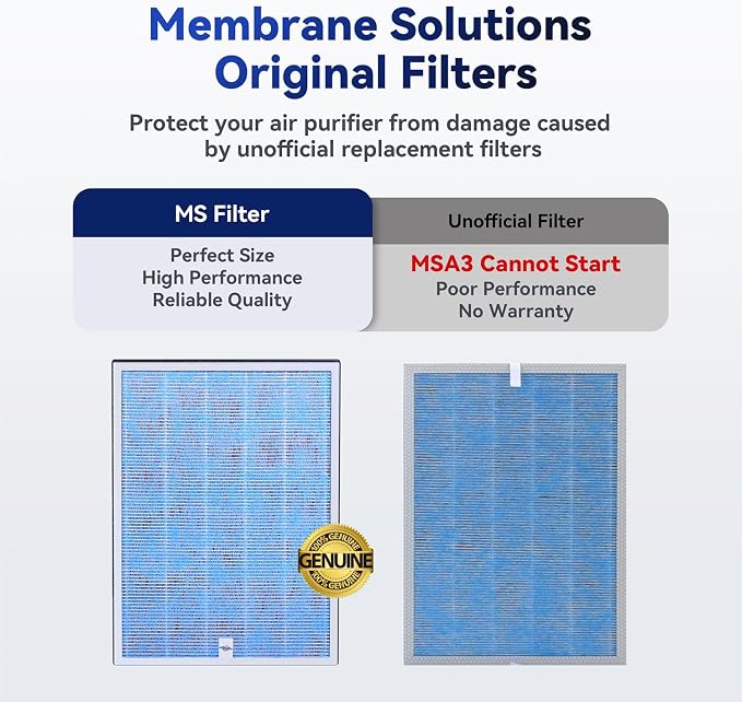 Membrane Solutions MSA3/MSA3S Genuine Air Filter Replacement 1 Pack, Upgraded 4-in-1 H13 True HEPA Filter