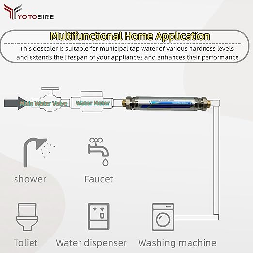Salt-Free Whole House Water Descaler-1.2" and ¾ NPT Water Descaler System, Prevents Limescale in Pipes, Water Heaters & Boilers, 10-Year Durability, No Salt or Maintenance