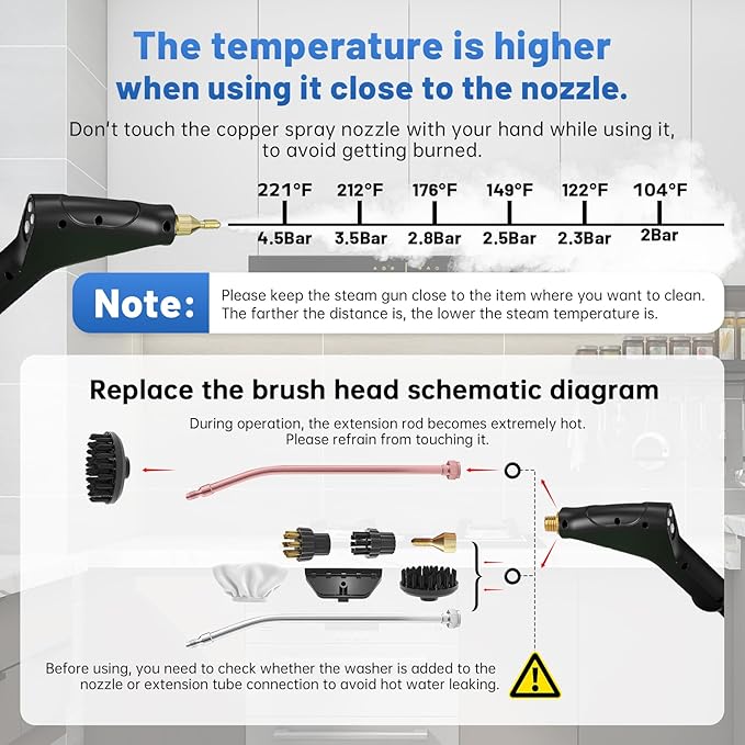 Pressurized Handheld Steam Cleaner, Portable Steamer for Cleaning with 1.2L Large Tank, 15s Fast Heat-Up, 6-Level Adjustable, Powerful Steam Cleaner for Home, Car, Kitchen, Tile, Grout