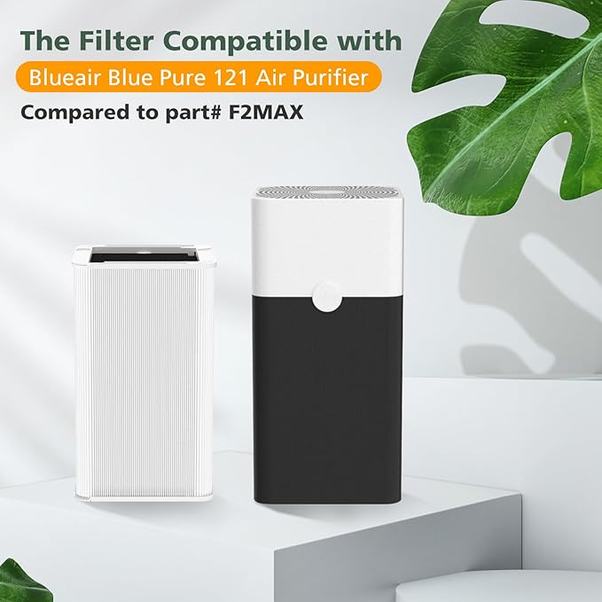 2 Pack 121 Replacement Filt-er, Compatible with Blue Pure 121 A-ir Purifi-er, HEPA H13 Particle, and Activated Carbon Filt-er