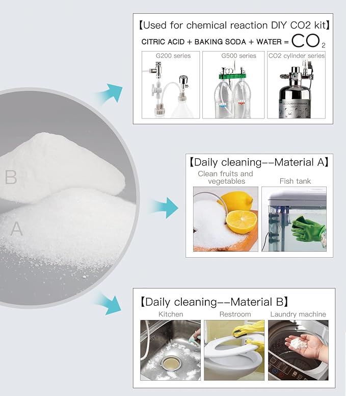 Aquarium CO2 Raw Materials Citric Acid and Baking Soda