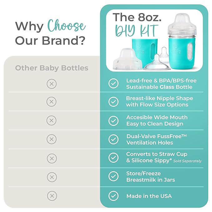 Mason Bottle Glass Baby Bottle DIY Kit – Fits 8oz Mason Jars – Includes 2X Slow Flow Nipples, Silicone Sleeve, and Cap (Ring, Lid, and Jar Not Included) – Made in USA