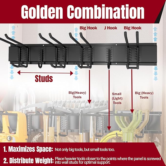 99" Garage Tool Organizer Wall Mount, 28 Pack Heavy Duty Wall Mount Garage Storage Rack Carries1000 lbs, Metal Wall Mount Tool Hanger for Shovels, Rakes, Fits 16" Wall Studs (6 Panels)