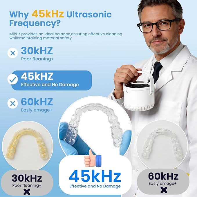 Ultrasonic Retainer Cleaner Machine, Upgraded Handle Design, 45kHz for Dentures, Night Guards, Aligners & Jewelry, Digital Timer Deep Cleaning (White)