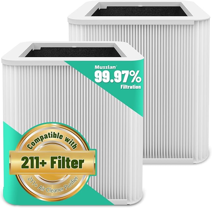 2 Pack 211+ Filter Replacement Compatible with 211+ Air Purifier, 2-Stage Filtration System of H13 True HEPA Filter for 211