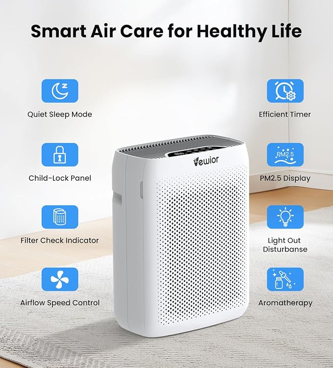 VEWIOR Air Purifiers for Home Large Room Up to 3000Sq.ft, H13 HEPA Air Cleaner with Washable Filter, PM2.5 Display, Sleep Mode, Timer, Aromatherapy, Auto Mode for Smoke, Pet Hair, Wildfire