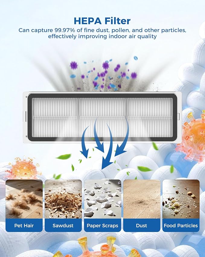 Accessories Parts for Dreame D20 Pro Plus,for Move E30 pro plus Vacuum Cleaner,24 pcs Replacement Parts :2 Main Brush,6 dust Bag,4 HEPA Filters,4 mop Pads,6 Side Brush
