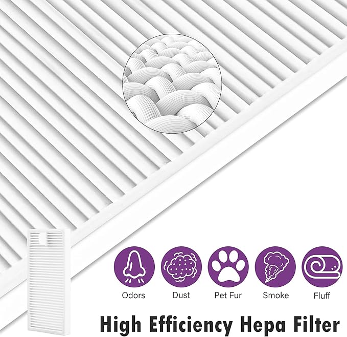 19 Packs Replacement Parts for Eureka E20 Plus Robot Vacuum Cleaner, 2 Rubber Brush, 8 Edge-Sweeping Brushes, 4 Hepa Filters, 4 Mop Pads, 1 Cleaning Brush Accessories Kit
