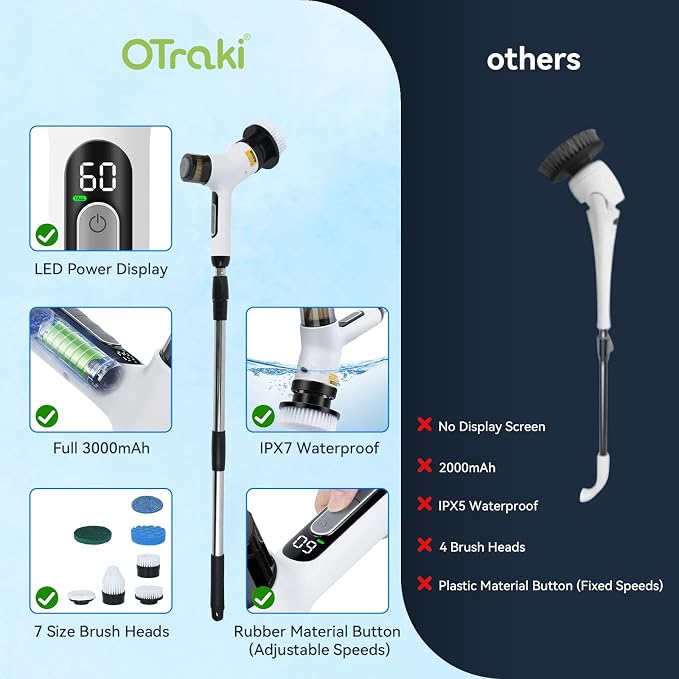 11 in 1 Electric Spin Scrubber Cordless Shower Scrubber with 2 Adjustable Speeds Spray Shower LED Display Shower Cleaner Brush with Long Handle for Bathroom Floor Tub Tile Toilet IPX7 Waterproof | Shower Scrubbe LED Display Shower Cleaner Brush with Lo...