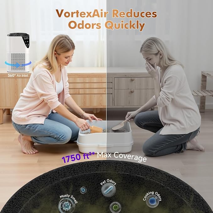 Air Purifiers for Home Large Room up to 1750 Sq Ft, H13 True HEPA Filter Air Purifiers for Bedroom, 25dB Quiet with Fragrance Diffuser for Home,Bedroom,Office (White)