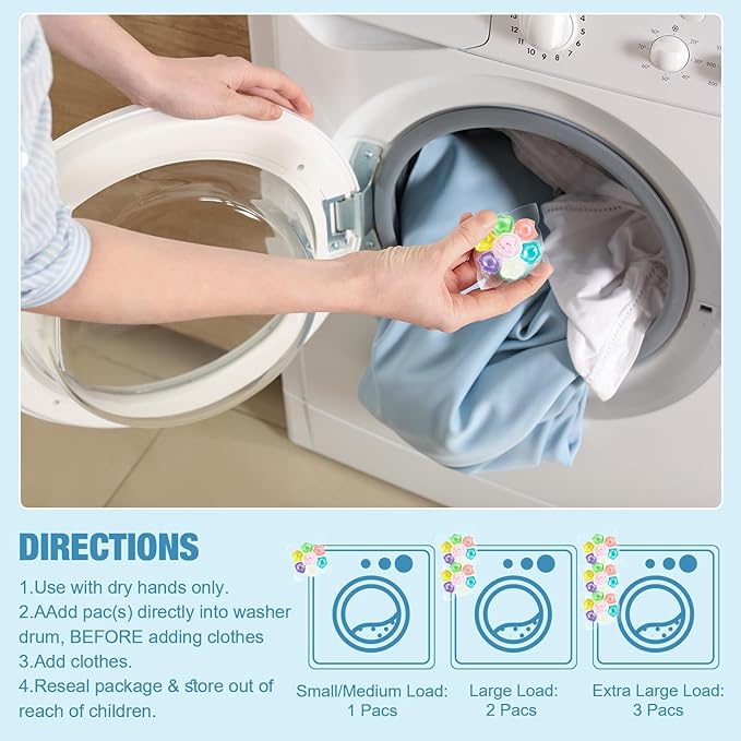 160 Count Laundry Detergent Pods Bulk with Scent Boosters 6 in 1 Laundry Detergent Pacs Stain Remover Antistatic Softening Retains Fragrance Gentle Care Fade Resistant