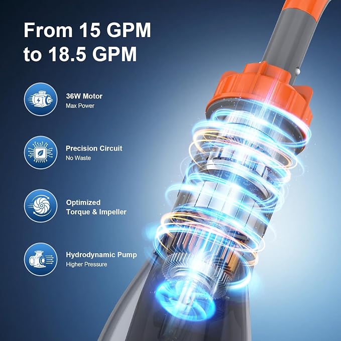 COWSAR Pool Vacuum for Above Ground Pool, VortexForce™ Technology 18.5GPM Strong Suction, 60 Min Runtime Cordless Pool Vacuum with 13.4" Wide Head & 59” Telescopic Pole for Pools/Spas/Hot Tubs, Orange