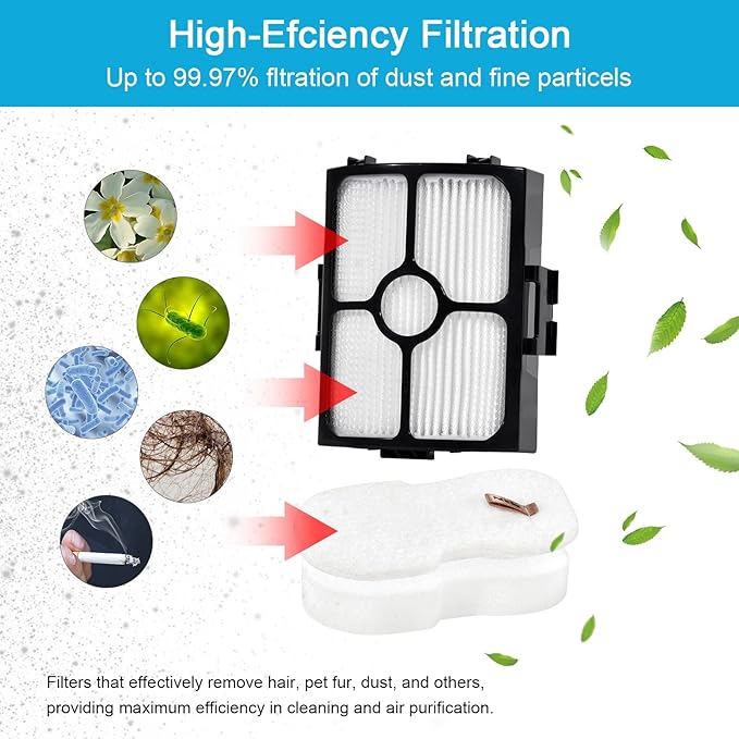 Replacement Parts Accessories Kit Compatible with Shark HZ4000 HZ4002 Corded Stick Vacuum Cleaner, 1 Roller Brush, 2 HEPA Filters, 4 Foam & Felt Filters, 4 Odor-Neutralizer Cartridge
