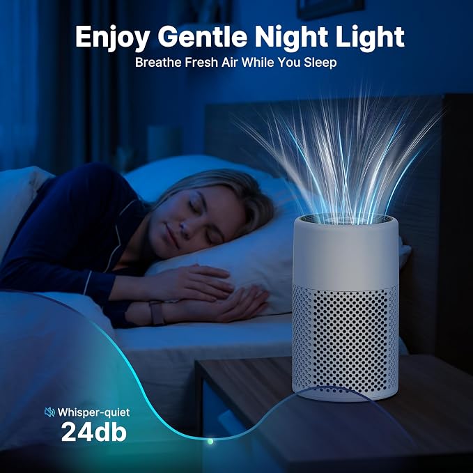 2 Pack Air Purifiers for Bedroom Home, True HEPA Filter for Dust, Smoke, Pet Dander, Small Air Purifier with Sleep Mode for Bedroom Office, Night Light Quiet 24dB, Fragrance Sponge, White