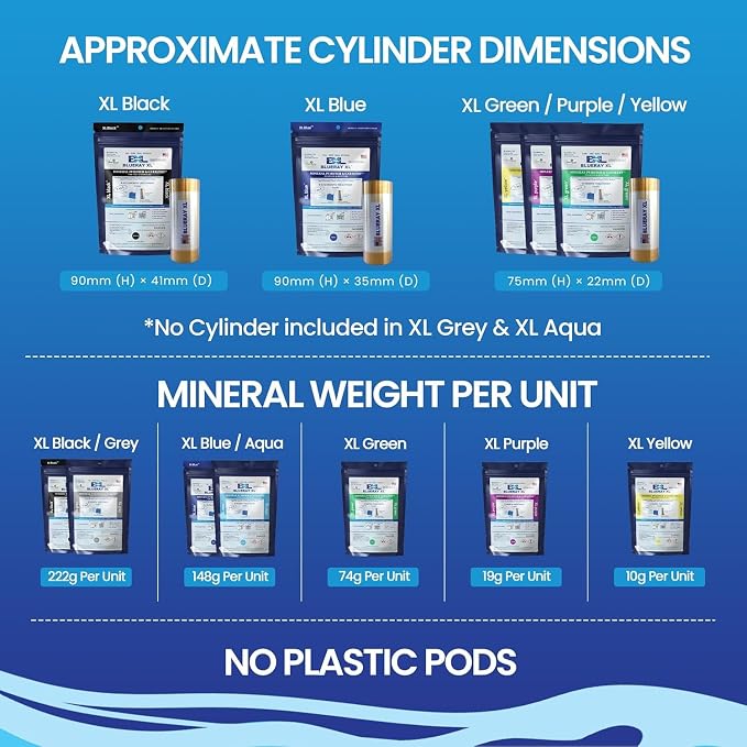 XL Grey Mineral Purifier & Catalyst™ - Water Clarifier for Pools with Mineral Pack Only - Unit for 11K-30K GAL.