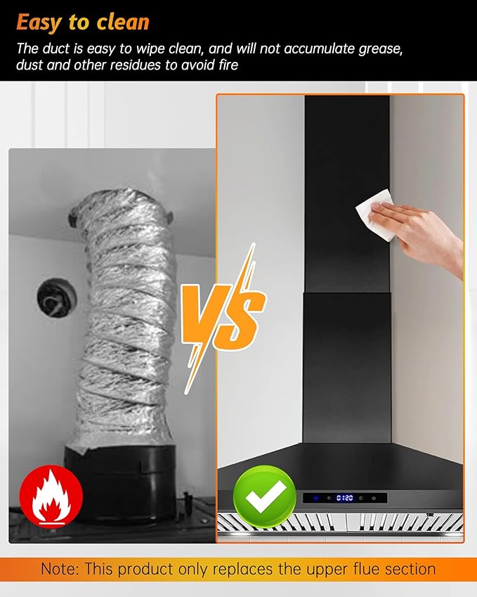 31.5" x 8" x 6.7" Range Hood Chimney Extension Fit for SNDOAS GD17 GD24, Stainless Steel Range Hood Extension Duct Cover(Black)