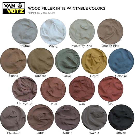 Waterproof Wood Filler [1-Quart, Neutral] - Exterior Grade Wood Repair in 18 Paintable and Stainable Colors. Strong Adhesion and Durability for Outdoor Wood in All Weather Conditions.