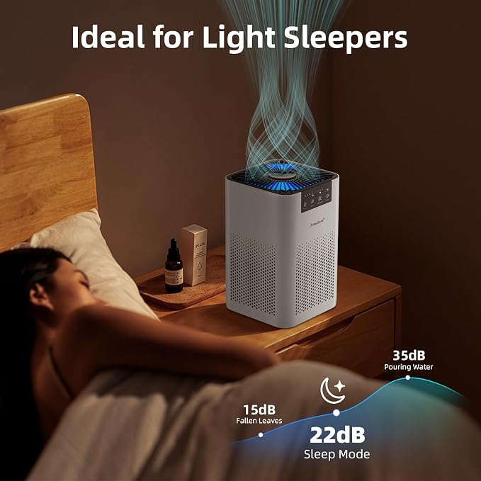 AromaRoom Air Purifiers for Bedroom, Hepa Air Purifiers for Home Pet Pee Smell with Aromatherapy, Quiet 360° Airflow Air Cleaner 3-in-1 Filter for Office, Dorm, Apartment, Kitchen, AP102-White, 2Packs