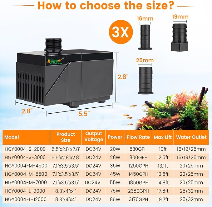 hygger 530GPH DC Aquarium Pump with Controller, Ultra Quiet 24V Submersible Water Pump, 10ft High Lift Return Pump for Fish Tank, Sump, Pond, Fountain & Hydroponics (20W)