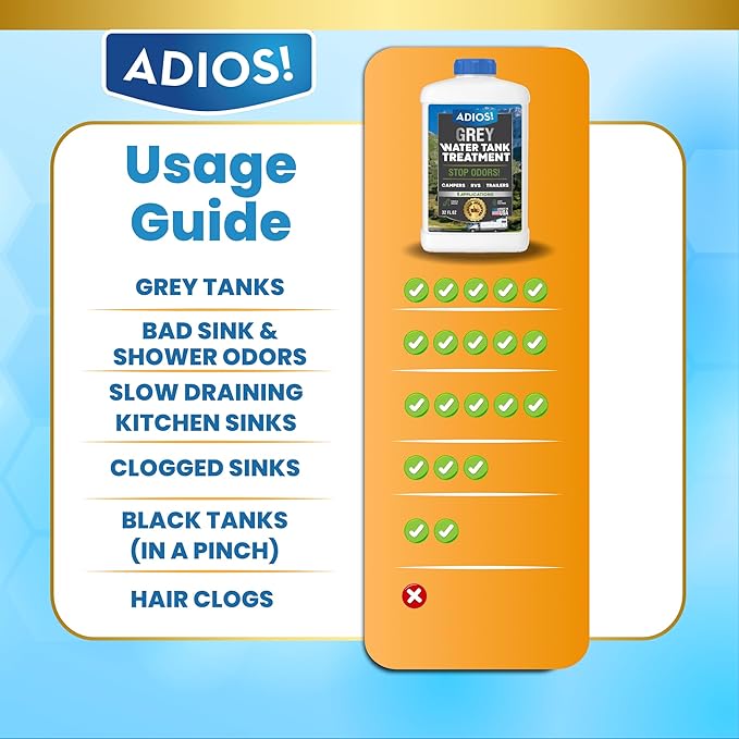 ADIOS! RV Black and Grey Tank Treament Kit - Stops Odors, Cleans Holding Tanks with Powerful Enzyme Action - Set of 32oz Bottles