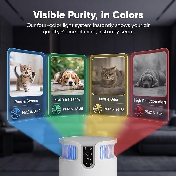Greesum Pet Air Purifier for Cats, 320m³/h CADR Smart Air Cleaner with Cat Scratcher & Catnip Ball, 4-Color PM2.5 Indicator, App Control, Child Lock, Washable Body, Odor & Pet Hair Removal for Home
