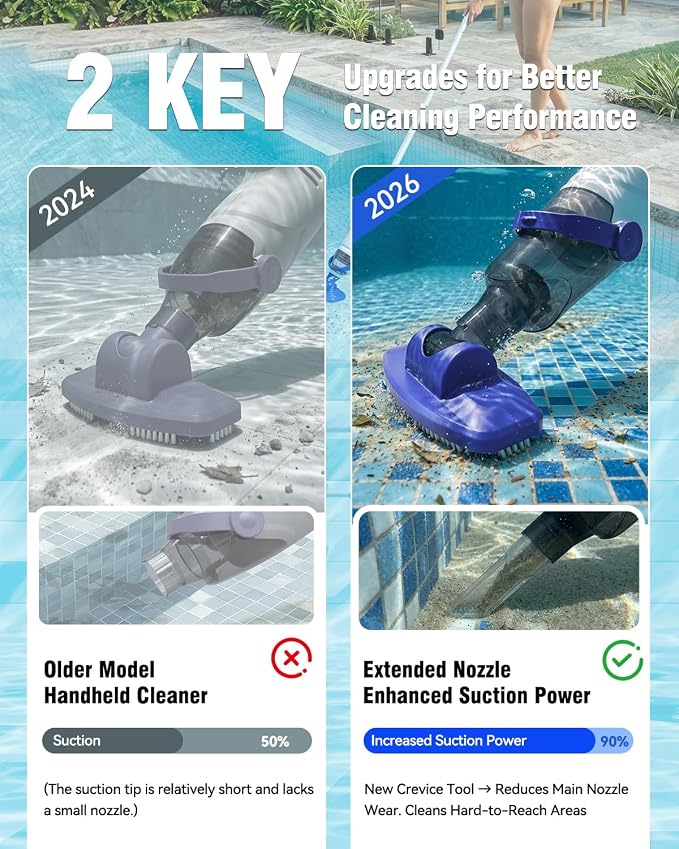 (2026 Upgrade) Little Shark Cordless Pool Vacuum, 60W Motor, 18 GPM Strong Suction, 5000mAh Battery, 60-Min Runtime, Compact Lightweight Handheld Pool Cleaner for Above Ground Pools & Hot Tubs