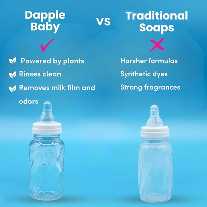 Dapple Baby Lavender Bottle & Dish Soap - 16.9 fl oz - Plant-Powered Cleaner for Baby Bottles, Pump Parts, and Sippy Cups