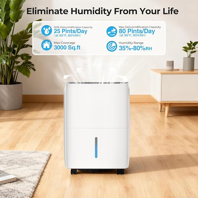 Electactic Max 80 Pint Dehumidifiers for Small/Medium Rooms, Bedrooms & Bathrooms & Basement, Custom Humidity Control, 43dB Quiet, 3 Modes, Portable Dehumidifier with Drain Hose & 1.06 Gal Water Tank