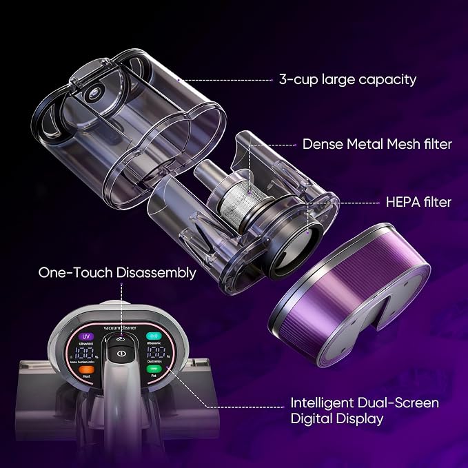 Stillstorm Mattress Vacuum Cleaner 16KPA Mattress Cleaner uv Sanitizing, Handheld Vacuums Corded with Large-Capacity for Bed, Sofa, Carpet 140°F Hot Air Multi-Function Dual-Display Digital Readout