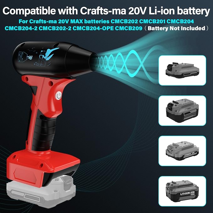 Jet Dry Blower Compatible with Craftsman 20V Battery, 130000 RPM Super Jet Fan, Compressed Air Duster with 3 Adjustable Speeds for Computer, Car, Outdoors & Home Cleaning (Battery Not Included)