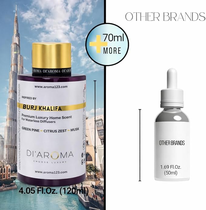 Di’Aroma Luxury Burj Khalifa Resort Collection Fragrance Oil, Diffuser Oil for Waterless & Cold-Air Diffusers, Premium Air Freshener, Home & Business Scent, Made in USA (120ml, Burj Khalifa)