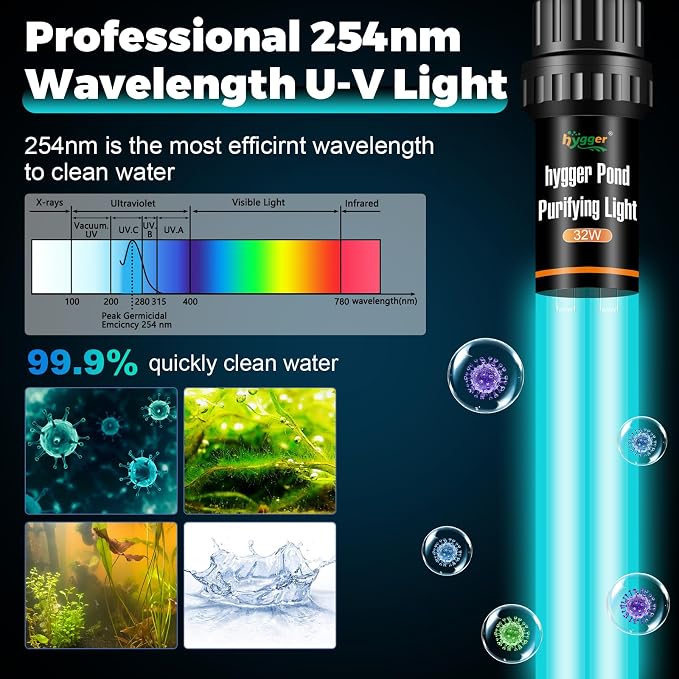 hygger 32W Pond & Aquarium U-V Light Water Clarifier for 200–2200 Gallons | 254nm Wavelength, Dual Tube U-V Light, Water Clarity Support, For Koi Ponds, Large Fish Tanks, Pools, Spas, Cold Plunge