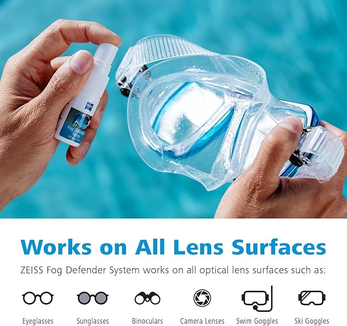 ZEISS Fog Defender System Anti-Fog Kit for Glasses
