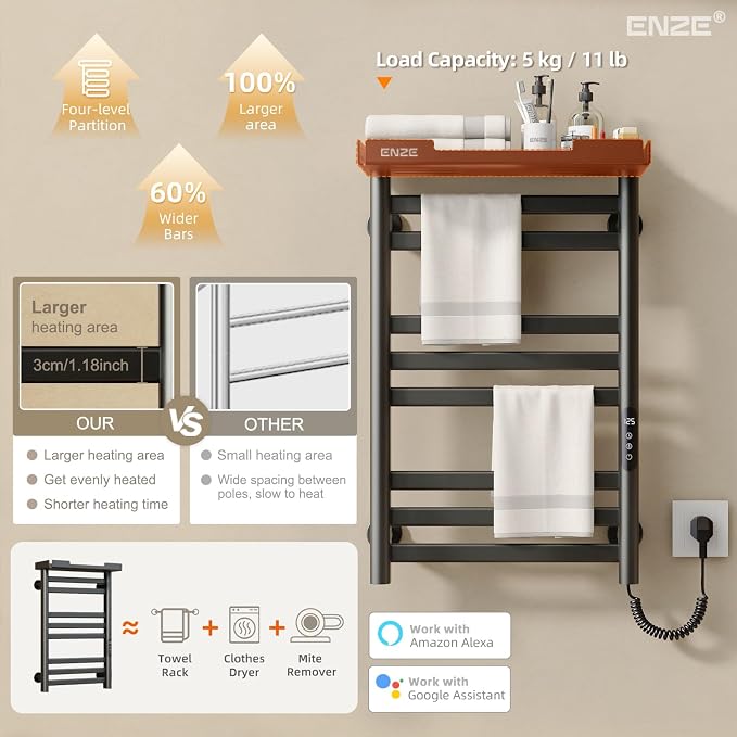 ENZE Smart Heated Towel Rack, 8-Bar Wall-Mounted Electric Towel Warmer with Shelf, Wi-Fi App Control, Adjustable Temperature & 24H Timer, Low Carbon Steel, IPX5, Plug-in/Hardwired, Matte Black