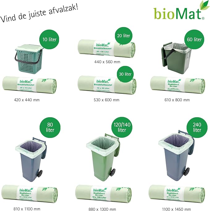 bioMat Compostable Trash Bags 8 Gallon, 20 Count, Medium flat top Kitchen Food Scrap Bin Liners, BPI, CMA and OK Compost HOME certified, Meets the ASTM D6400 Standard