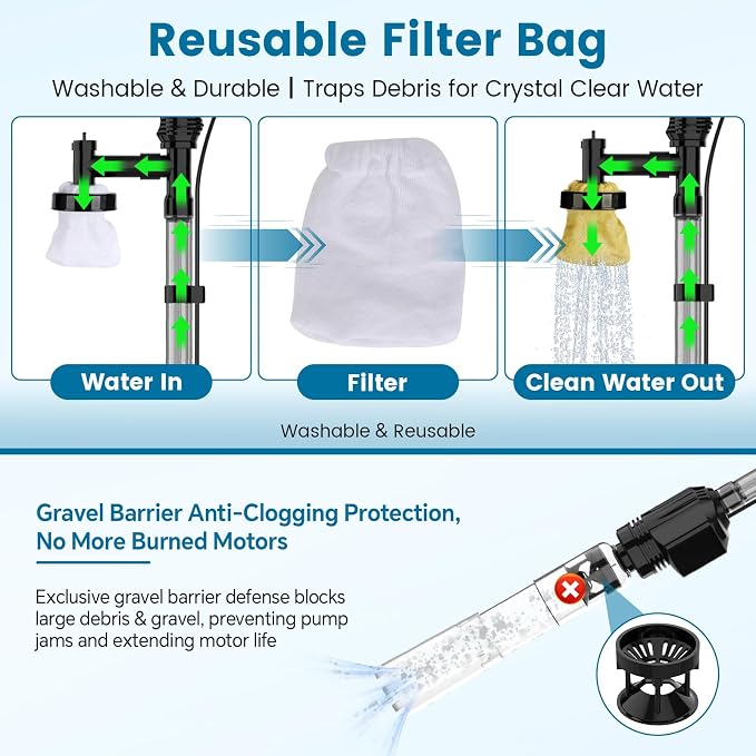 AQQA Electric Aquarium Gravel Cleaner, 6-in-1 Fish Tank Vacuum with Anti-Clog Gravel Barrier, Sand Washer, Water Changer, Filter Bag, Adjustable Flow & Water Circulation, 211GPH for 15+ Gallon Tanks