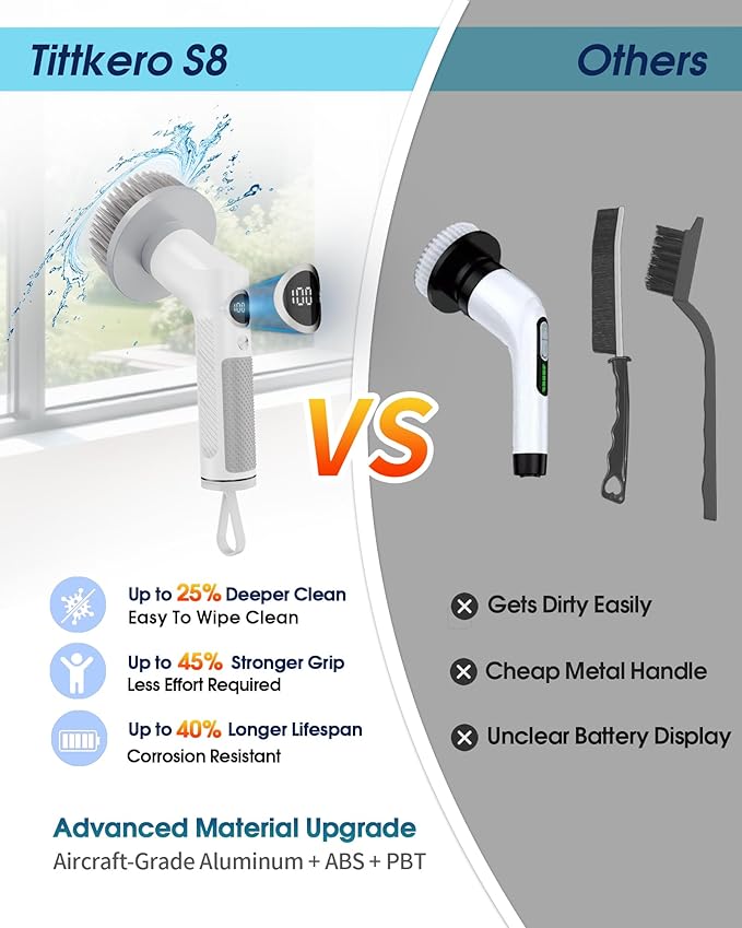 Electric Spin Scrubber, 2026 Electric Scrubber for Cleaning 4000mAh 2 Speed Shower Scrubber with Adjustable Handle IPX7 Waterproof Long Runtime Scrub Brush with 5 Heads for Bathroom Kitchen Tub