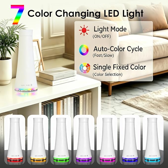 160ML Waterless Scent Diffuser Kit，Included 5 * 20ml Hotel Oils | 7-Color LED ,Remote control , Covers 1500 Square feet, Homes, Offices, Hotels, spas.