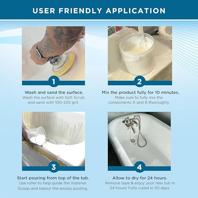 Ekopel Bathtub Refinishing Kit - Made in The USA - Odorless Tub and Tile Reglazing - Most Durable Never Peel Tub Paint Coating - Pour On Touch Up Size