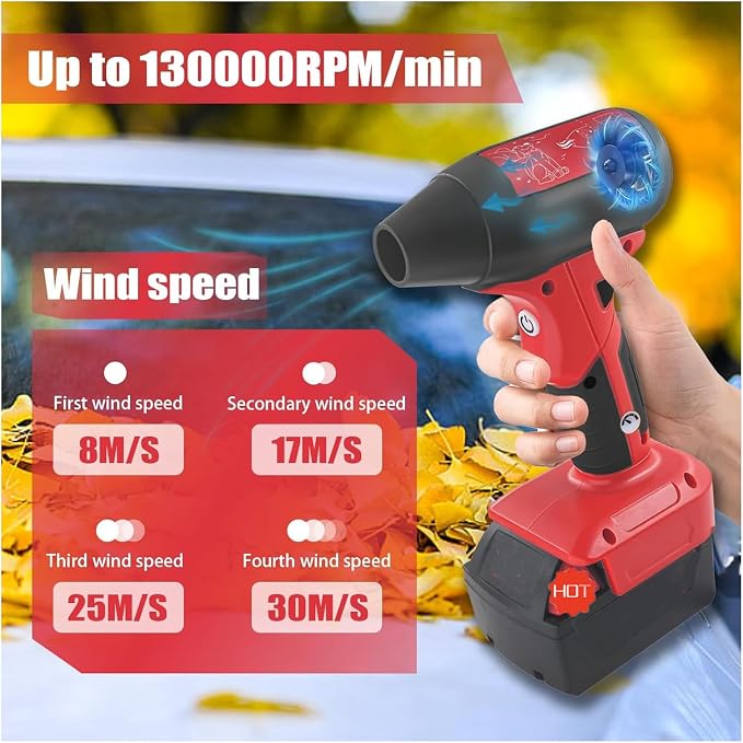 Jet Fan Mini Blower，130000 RPM Cordless Air Duster Comaptible with Milwaukee M18 18V Batteries with 4-Speed Control for Car Dust Cleaning, Outdoors BBQ Leaf Cleaning, Sofa's Pet Hair Cleaning