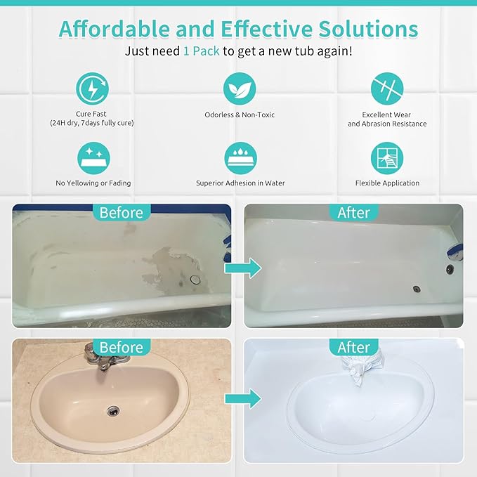 Tub and Tile Refinishing Kit 35oz, Low Odor Countertop Paint, Shower Sink Paint for Bathroom Kitchen, 50-55sq.ft Semi-Gloss Light Green