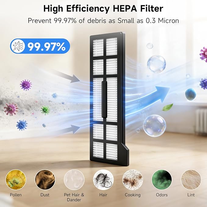 27PACK Accessories Kit for Eu-fy X10 Pro Omni, Replacement Parts, 1 Roller Brush, 6 HEPA Filters, 4 Mop Pads, 10 Side Brushes, 5 Dust Bags for Eu-fy Clean X10 Pro Omni Robot Vacuum